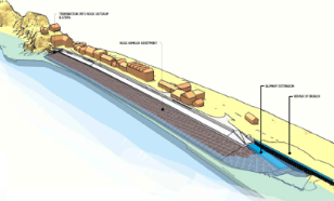 Torcross Sea Defence Project Works